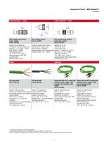 R-Series V RM5 EtherNet/IP™-7