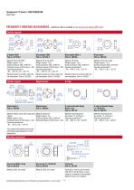 R-Series V RM5 POWERLINK-6