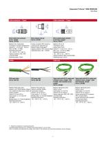 R-Series V RM5 POWERLINK-7