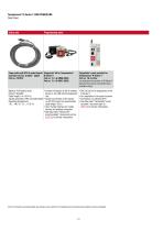 R-Series V RM5 POWERLINK-8