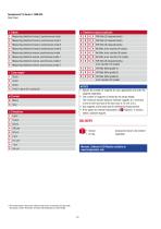 R-Series V RM5 SSI-10