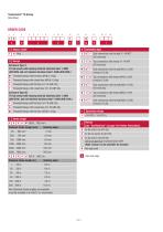 T-Series – TH Analog-12