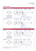 T-Series – TH Analog-5