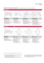 T-Series – TH Analog-9