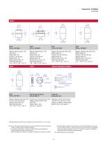 T-Series – TH CANbus-11