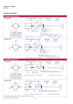 T-Series – TH CANbus-6