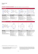 T-Series – TH SSI-10