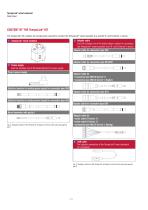 TempoLink® smart assistant-4