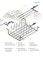 Agricultural_Irrigation_Solutions-5