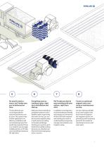 Agricultural_Irrigation_Solutions-7