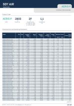 AERIS-P-3