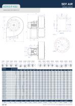 AERIS-P-12