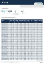 AERIS-P-3