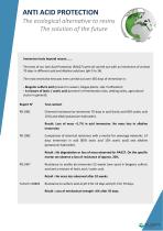 Anti acid protection for Agri and H2S-4