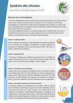 Protection anti acide Agricole et H2S-3