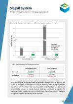 SlagSil presentation H2S-6