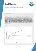 SlagSil presentation H2S-7