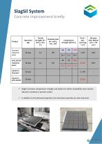 SlagSil presentation H2S-8