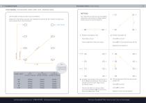 EasyBuild -3