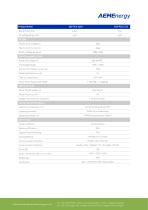 Grid-Following PCS (Indoor)-2
