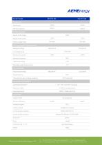 Power Conversion System-2