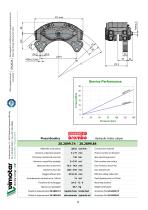 Brake calipers catalogue-18