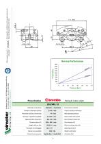 Brake calipers catalogue-5