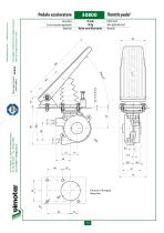 brake / clutch / throttle Pedals throttle Levers-15
