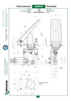 brake / clutch / throttle Pedals throttle Levers-16