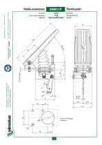 brake / clutch / throttle Pedals throttle Levers-17