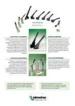 Brake levers-2