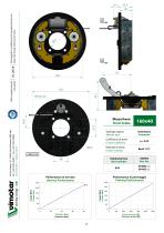 Drum brakes catalogue-17