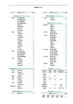 Master and power cylinders-3