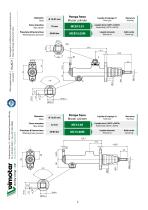 Master and power cylinders-6