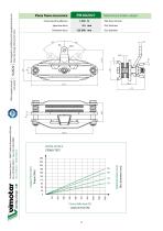 Mechanical brake calipers catalogue-5