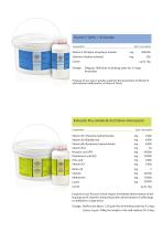 WATER SOLUBLE VITAMIN-2