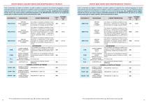 Catalogo-11