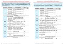 Catalogo-7