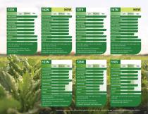 Michigan Sugar Product Guide 2026-5