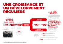GRUE DE MANUTENTION  POUR INSTALLATIONS  PORTUAIRES-6