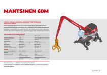 Mantsinen 60-11