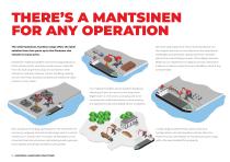 Mantsinen Material Handling Solutions-12