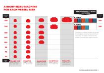 Mantsinen Material Handling Solutions-13