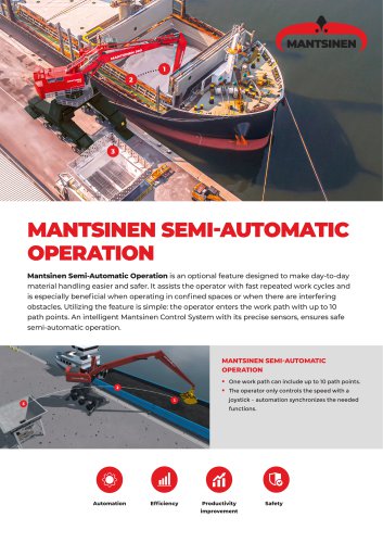 Mantsinen Semi-Automatic Operation