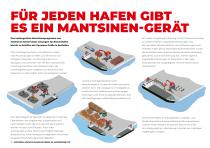 MATERIALUMSCHLAG-  MASCHINEN IM  HAFENEINSATZ-12