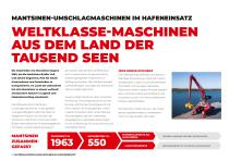 MATERIALUMSCHLAG-  MASCHINEN IM  HAFENEINSATZ-2