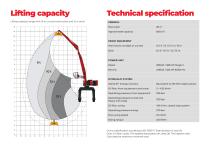 New Mantsinen 90-3