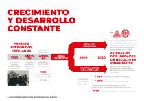 SOLUCIONES DE MÁQUINAS  DE MANIPULACIÓN DE  MATERIALES PARA PUERTOS-6