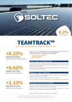 TEAMTRACK™-1