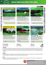 Turfquick-5